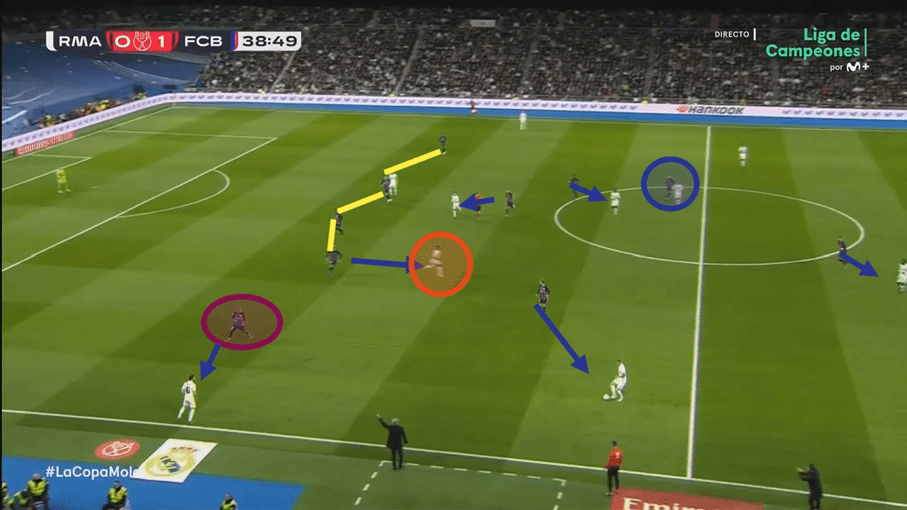 barcelona defending in medium block