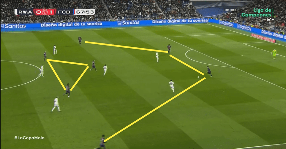 barcelona in possession