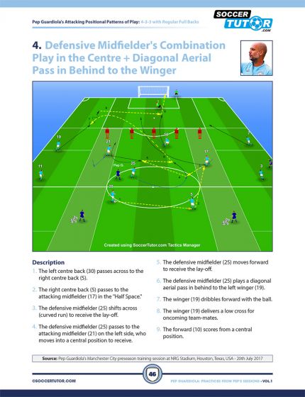 Pep Guardiola - 88 Attacking Combinations example