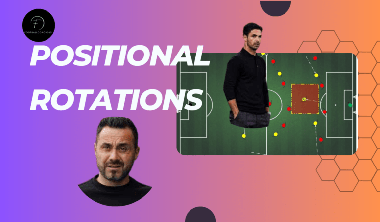 Dominate the game with Positional Rotations: How to generate them