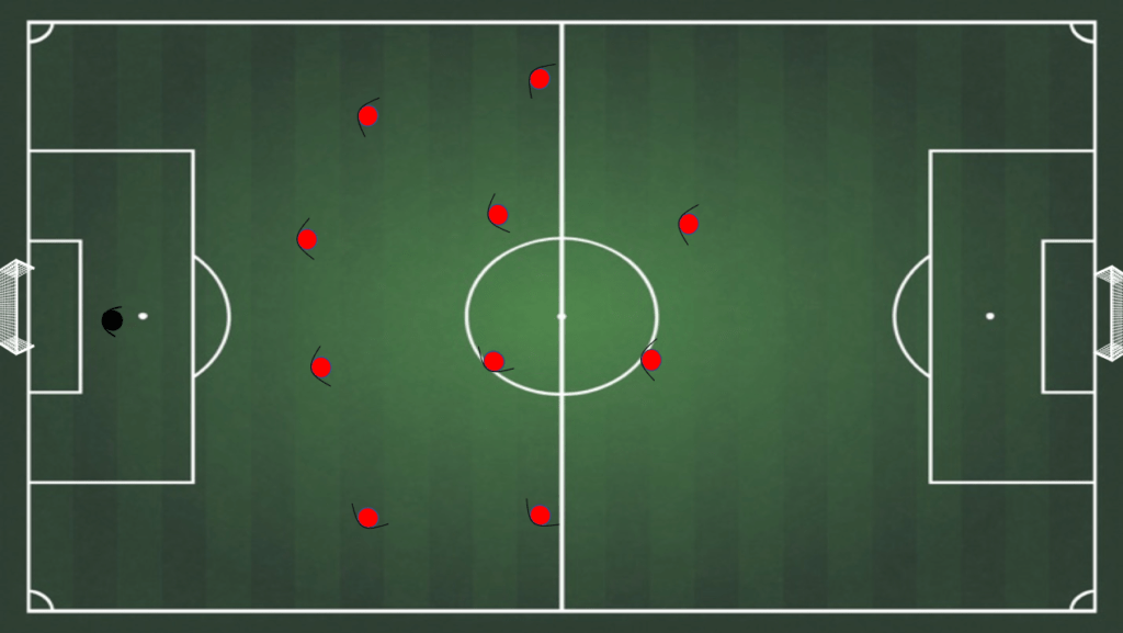 Football Tactics: How to choose the right formation