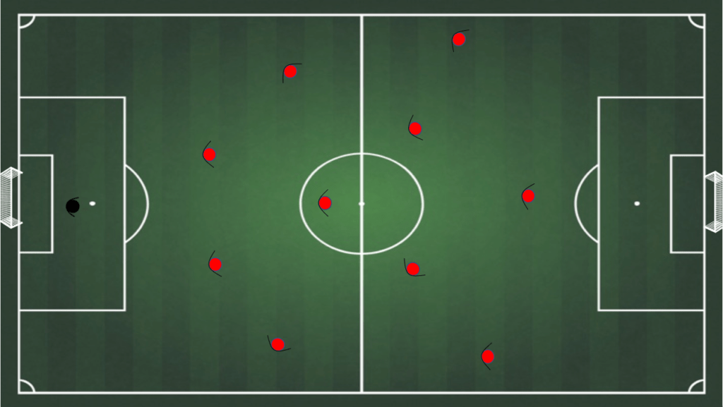 Football Tactics: How to choose the right formation