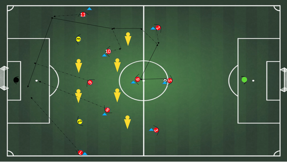 How to perfect 4-3-3 formation: 3 Training Drills for all levels