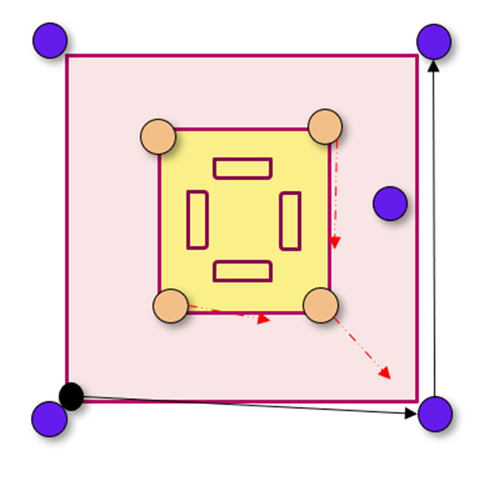 defending soccer drills rondo