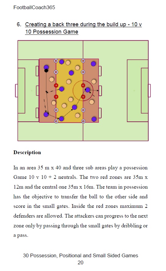 30 possession, positional and small sided games